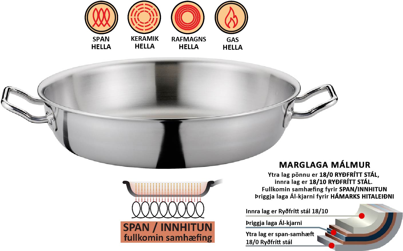 Spring  vörunr. 04-1490-6030-B-VEF